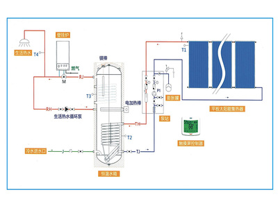 青海万通新能源 引领西宁地区绿色未来，深耕新能源与建筑节能创新